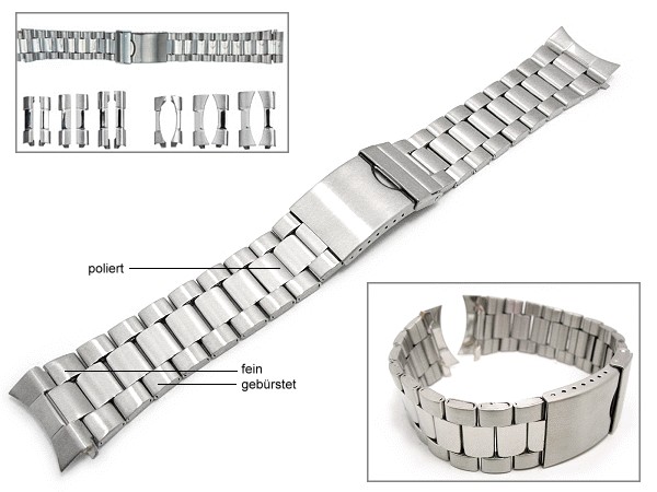 thay day inox cho dong ho