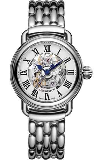 Đồng hồ cơ lộ máy