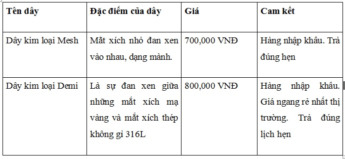 bang gia thay day kim loai dong ho Citizen