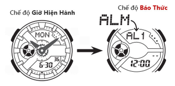 Cách chỉnh kim đồng hồ Baby G - Hướng dẫn chi tiết để duy trì độ chính xác tối ưu
